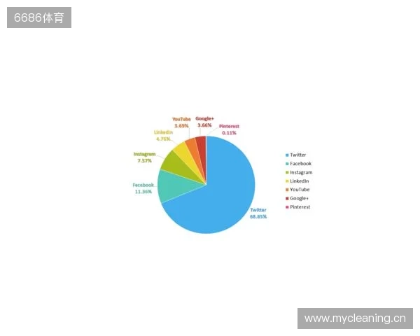 媒体分析：molodoy是如何“压制”m0NESY的？