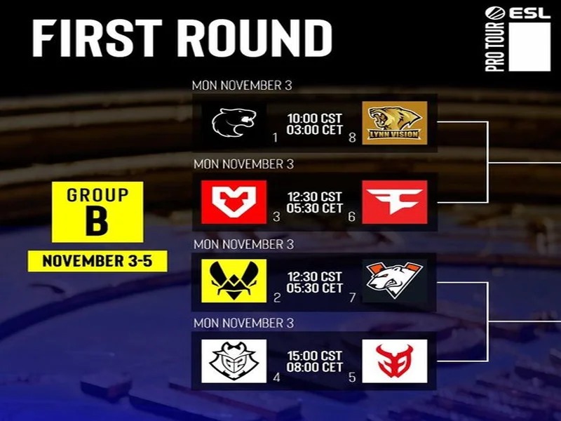 国际汽联中东和北非地区电竞赛车锦标赛即将进行